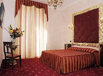 Guest house Residenza Vaticana Rome